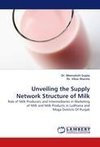 Unveiling the Supply Network Structure of Milk