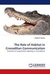 The Role of Habitat in Crocodilian Communication