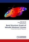 Band Structure Graph of Metallic Photonic Crystals