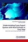 Understanding Fuzzy Expert System with Real Example in Easy Step