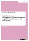 Vergleich der Landkreise Saalfeld-Rudolstadt und Nordvorpommern bezüglich Wirtschaft, Tourismus und Internetpräsenz