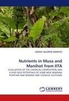 Nutrients in Musa and Manihot from IITA