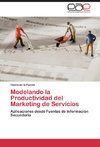 Modelando la Productividad del Marketing de Servicios