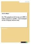 Zur Übergangskonsolidierung nach IFRS 3 (2008) und IAS 27 (2008) - Auswirkungen auf die At-Equity-Bilanzierung