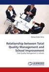 Relationship between Total Quality Management and School Improvement