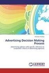 Advertising Decision Making Process