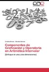 Componentes de  Graficación y Operatoria en Aritmética Intervalar