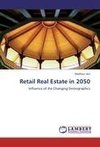 Retail Real Estate in 2050