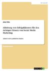 Ableitung von Erfolgsfaktoren für den richtigen Einsatz von Social Media Marketing