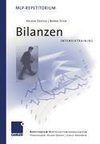 Bilanzen