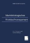 Marktstrategisches Kreislaufmanagement