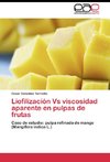 Liofilización Vs viscosidad aparente en pulpas de frutas