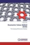 Economic Value Added (EVA)