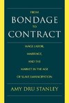 From Bondage to Contract