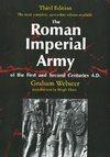 ROMAN IMPERIAL ARMY OF THE 1ST