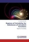 Regions of Variability for Subclasses of Univalent Functions