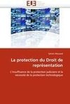 La protection du Droit de représentation