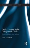 The EU's Human Rights Dialogue with China