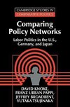 Comparing Policy Networks