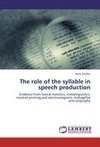 The role of the syllable in speech production