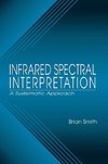 Smith, B: Infrared Spectral Interpretation