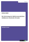 Die Bedeutung der Infektionsprophylaxe reflektieren: Bordetella Pertussis