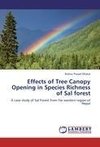 Effects of Tree Canopy Opening in Species Richness of Sal forest