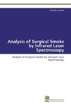Analysis of Surgical Smoke by Infrared Laser Spectroscopy