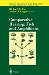 Comparative Hearing: Fish and Amphibians