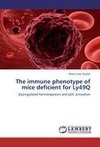 The immune phenotype of mice deficient for Ly49Q