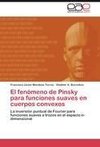 El fenómeno de Pinsky para funciones suaves en cuerpos convexos