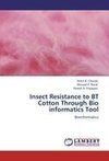 Insect Resistance to BT Cotton Through Bio informatics Tool