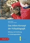 Das infans-konzept der Frühpädagogik