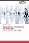 Pasarela de Intercambio de Mensajes