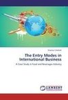 The Entry Modes in International Business