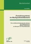 Franchisesysteme im Multipunktwettbewerb: Eine wettbewerbsdynamische Analyse der Bedeutung von Mutual Forbearance am Beispiel von Pizzalieferanten