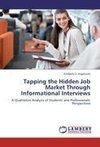 Tapping the Hidden Job Market Through Informational Interviews