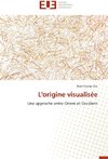 L'origine visualisée