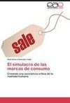 El simulacro de las marcas de consumo