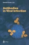 Antibodies in Viral Infection