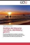 Análisis del discurso narrativo, identidad y género