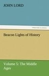 Beacon Lights of History