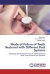 Mode of Failure of Teeth Restored with Different Post Systems