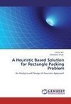 A Heuristic Based Solution for Rectangle Packing Problem