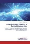 Laser Induced Plasmas & Optical Diagnostics