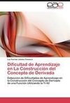 Dificultad de Aprendizaje en La Construcción del Concepto de Derivada