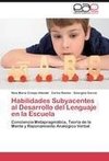 Habilidades Subyacentes al Desarrollo del Lenguaje en la Escuela