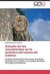 Estudio de los movimientos en la práctica del ulama de cadera