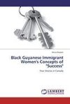 Black Guyanese Immigrant Women's Concepts of 