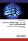 Analysis of Bearing Capacity of Raft Foundation